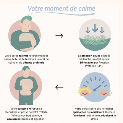 Coussin lesté Soméa