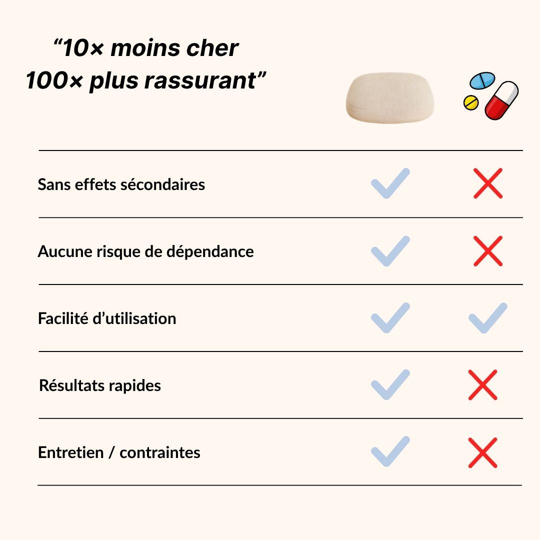 Coussin lesté Soméa