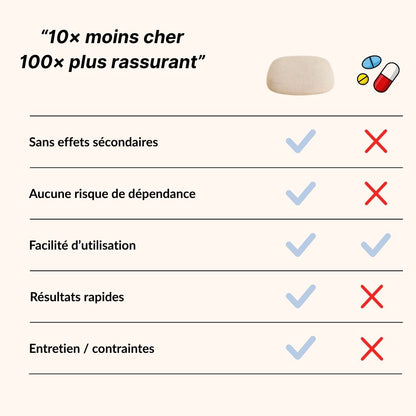 Coussin lesté Soméa